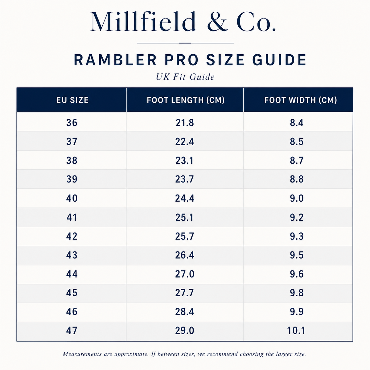 Rambler Pro – Supportive Non-Slip Barefoot Shoes | Unisex | Buy One, Get One Free